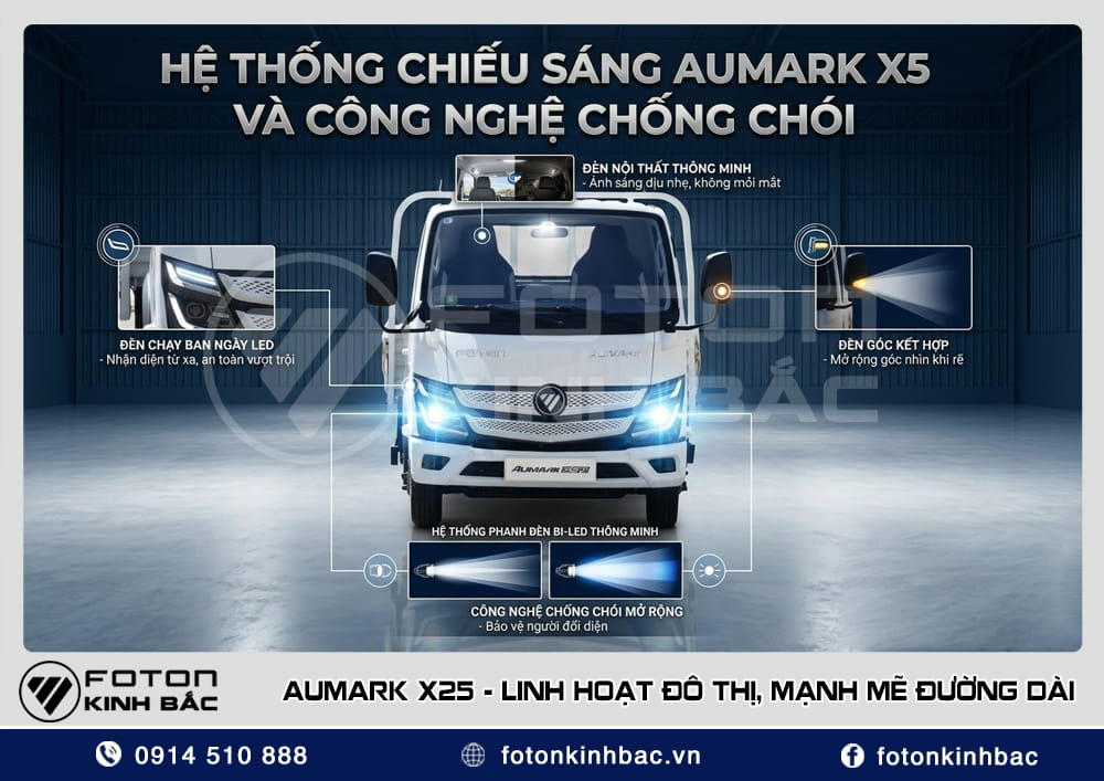 Hệ thống chiếu sáng xe tải Aumark X25