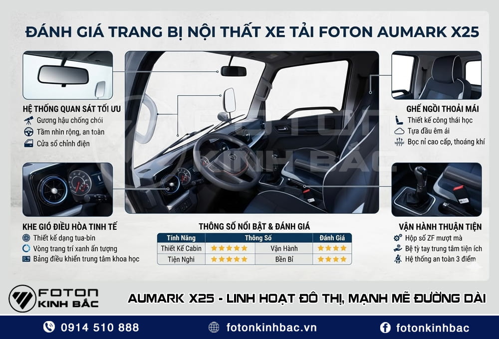Nội thất xe tải Aumark X25