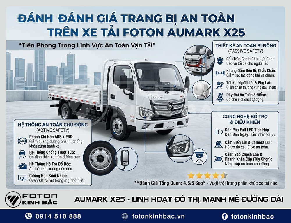 Trang bị an toàn trên xe tải Aumark X25