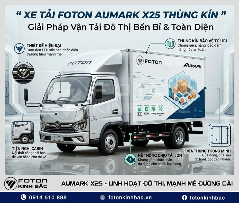 Xe tải Aumark X25 thùng kín